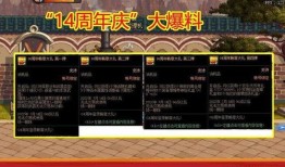 网易周年庆最新爆料,独家爆料，惊喜福利大放送！