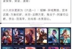 王者皮肤爆料最新5月表,新英雄登场，经典角色焕新颜