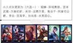 王者皮肤爆料最新5月表,新英雄登场，经典角色焕新颜