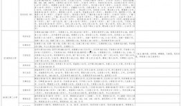 辣条新闻爆料大全最新消息,揭秘辣条行业最新动态与热点事件