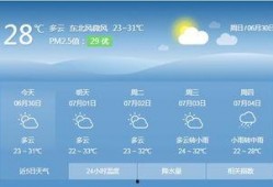 天气爆料最新消息新闻,多地迎来强降雨，出行请注意安全