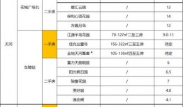 codm最新爆料7大罪,7大罪角色揭秘，神秘英雄即将登场！