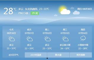 天气爆料最新消息新闻,多地迎来强降雨，出行请注意安全