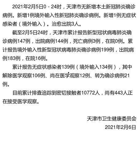 天津最新爆料新冠病例情况,追踪病毒变异与防控措施升级